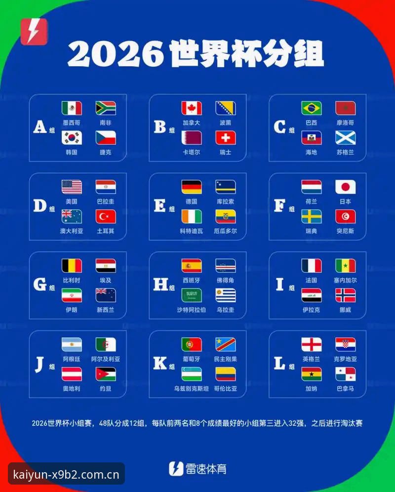 世界杯扩军到66队，中国男足能否借机圆梦2030？
