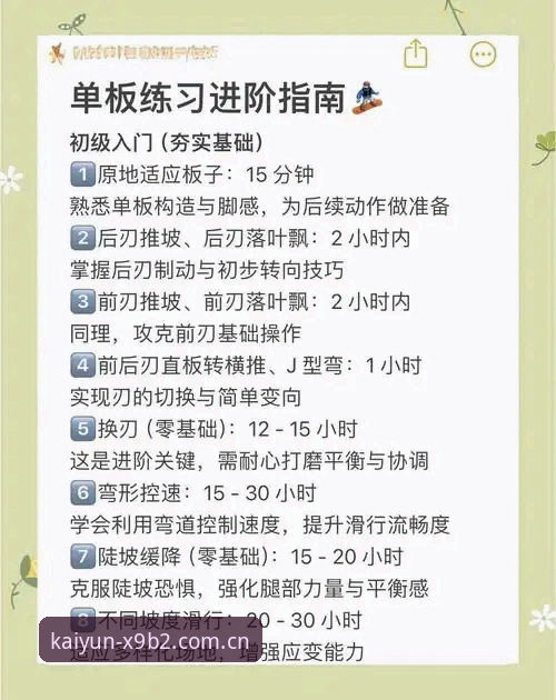 开云体育平台深度评测：新手入门指南与实用功能全解析