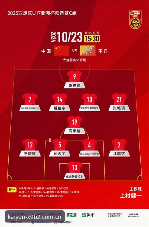 揭秘U17世界杯抽签：中国男女足命运如何，开云体育平台带你深度剖析