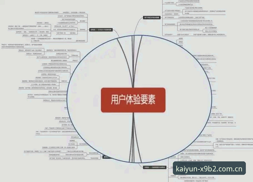 开云体育平台用户体验深度分析：从赛事资讯到移动端生态的全面解析