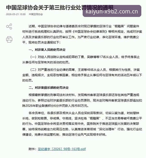足协第三批禁足名单最新动态：65人受罚，开云体育资讯使用技巧助你快速掌握赛事风向